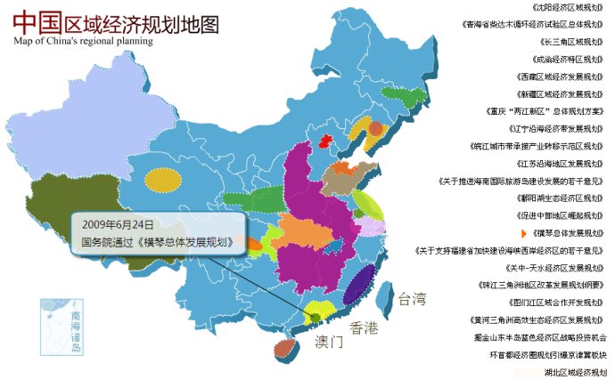 我國區(qū)域經(jīng)濟(jì)發(fā)展空間格局的新態(tài)勢(shì)