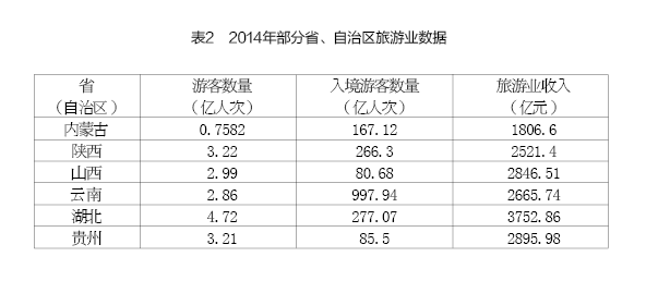 周健奇、李佐軍:蒙陜煤炭城市轉(zhuǎn)型發(fā)展的思路與政策建議