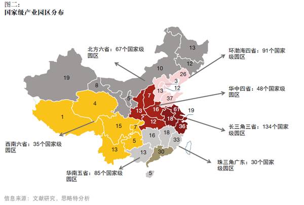 產(chǎn)融結(jié)合、服務(wù)升級(jí)，打造產(chǎn)業(yè)園區(qū)開(kāi)發(fā)和運(yùn)營(yíng)新模式