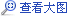 中國34省市新能源汽車產(chǎn)業(yè)規(guī)劃（二）：華北、華東12省市新能源汽車產(chǎn)業(yè)規(guī)劃