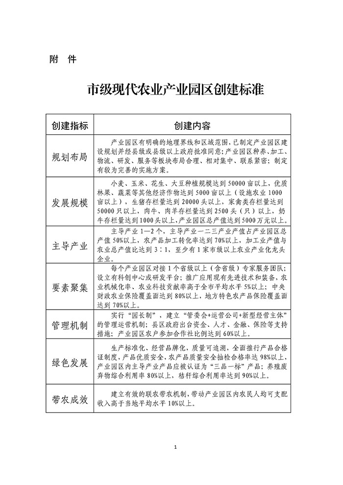 最高獎補200萬元，漯河發(fā)文支持現(xiàn)代農(nóng)業(yè)產(chǎn)業(yè)園區(qū)創(chuàng)建