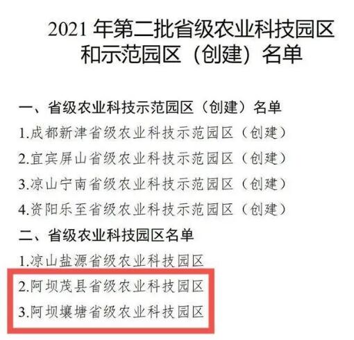 科技賦能鄉(xiāng)村振興！四川新一批省級農(nóng)業(yè)科技園區(qū)出爐
