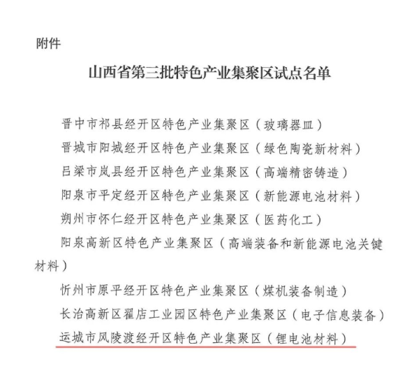 山西省發(fā)改委第三批特色產業(yè)集聚區(qū)試點名單
