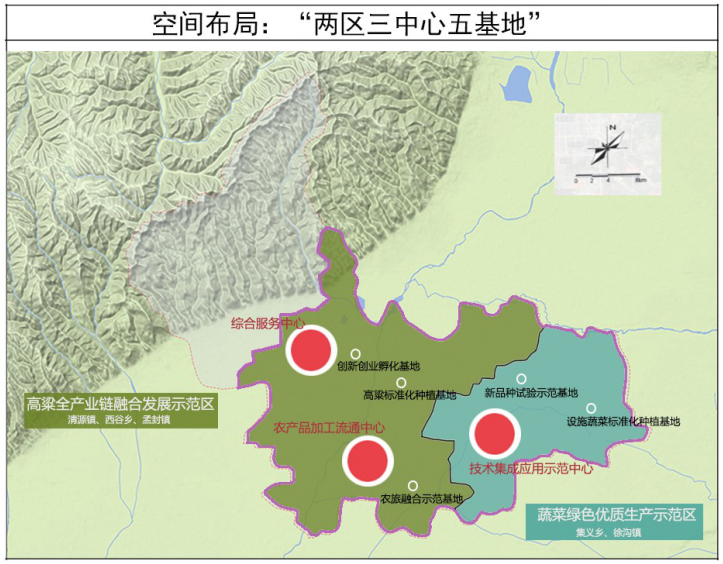 山西省清徐縣國家現(xiàn)代農業(yè)產(chǎn)業(yè)園