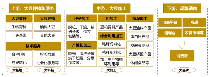 我院積極賦能，助力科右前旗成功申創(chuàng)國家現(xiàn)代農(nóng)業(yè)產(chǎn)業(yè)園